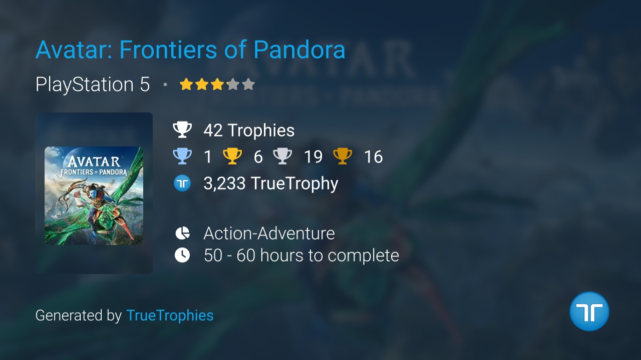 Avatar Frontiers of Pandora Trophy List: Unlocking the Secrets of Pandora