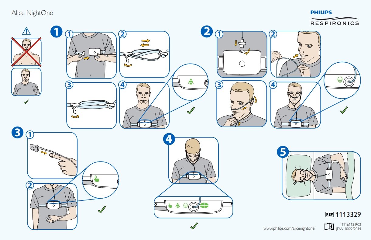 Alice Night One Tutorial: A Guide to Your First Night in the Game