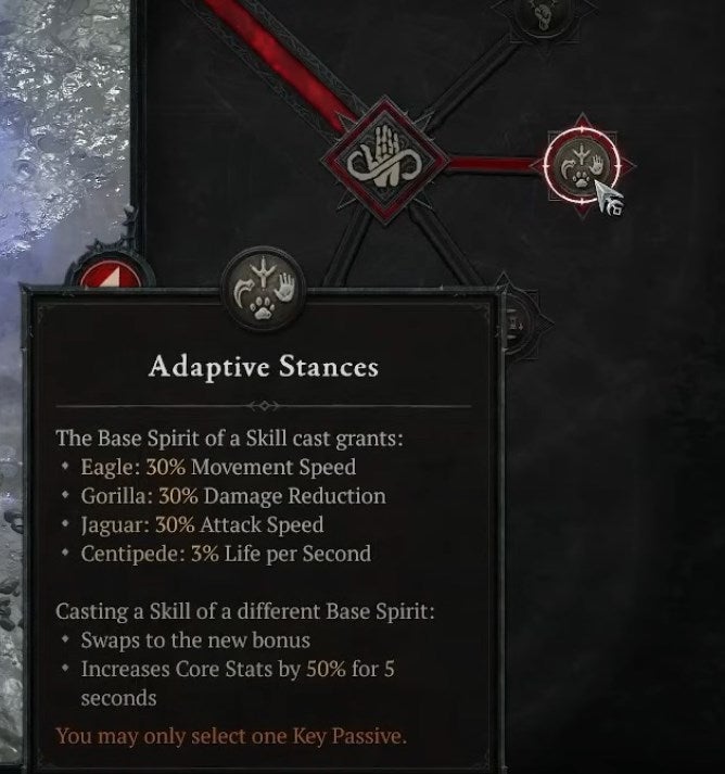 Adaptive Stances Diablo 4: What You Need to Know