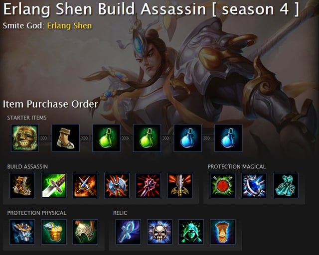 Best Erlang Shen Build: Ultimate Guide for Mastering the God of War