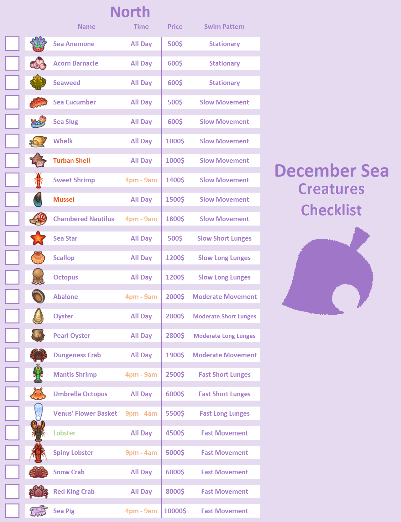 ACNH Bugs December: Why Does This Game Still Have Bugs and How to Fix Them?