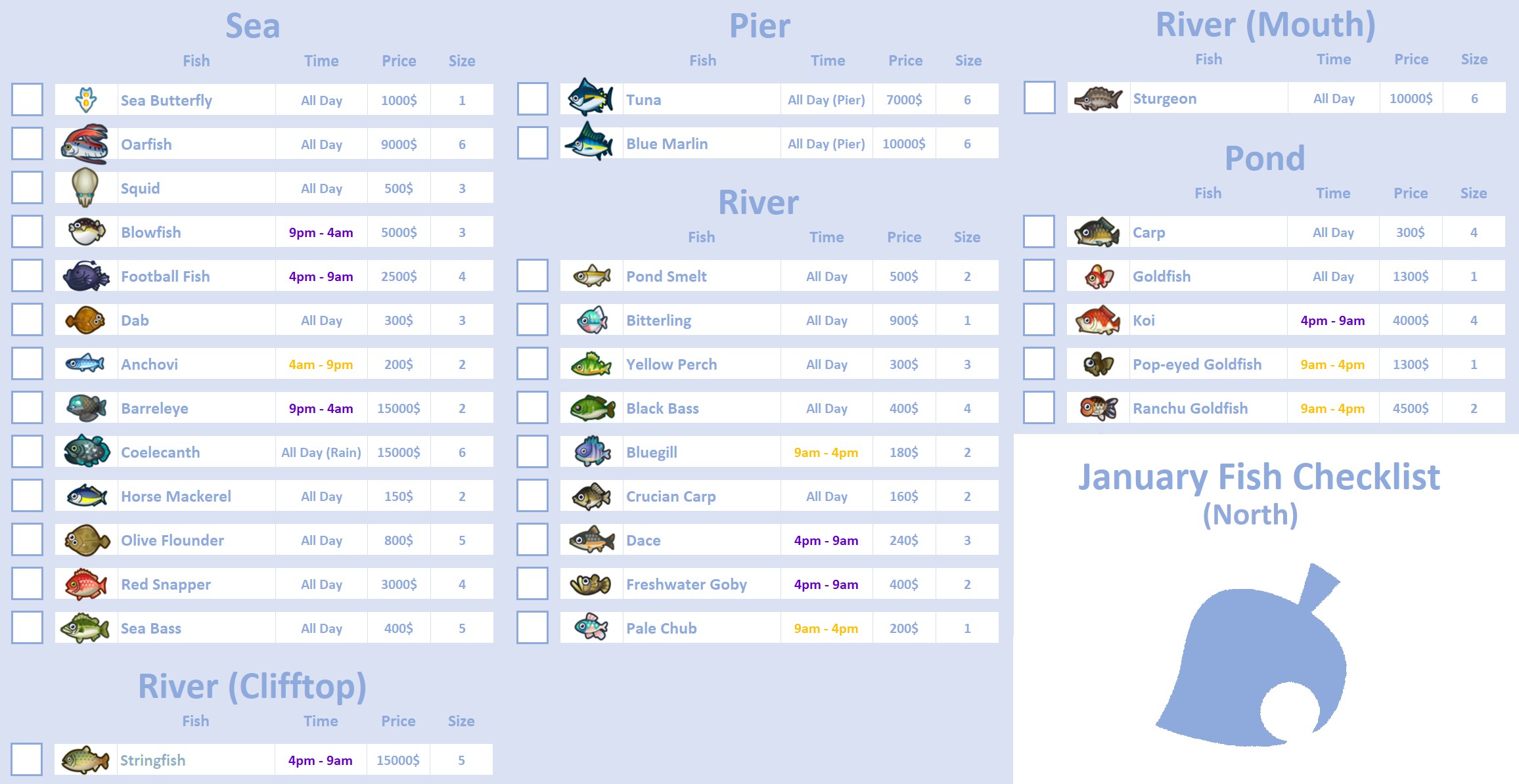 Animal Crossing January Sea Creatures: The Complete Guide