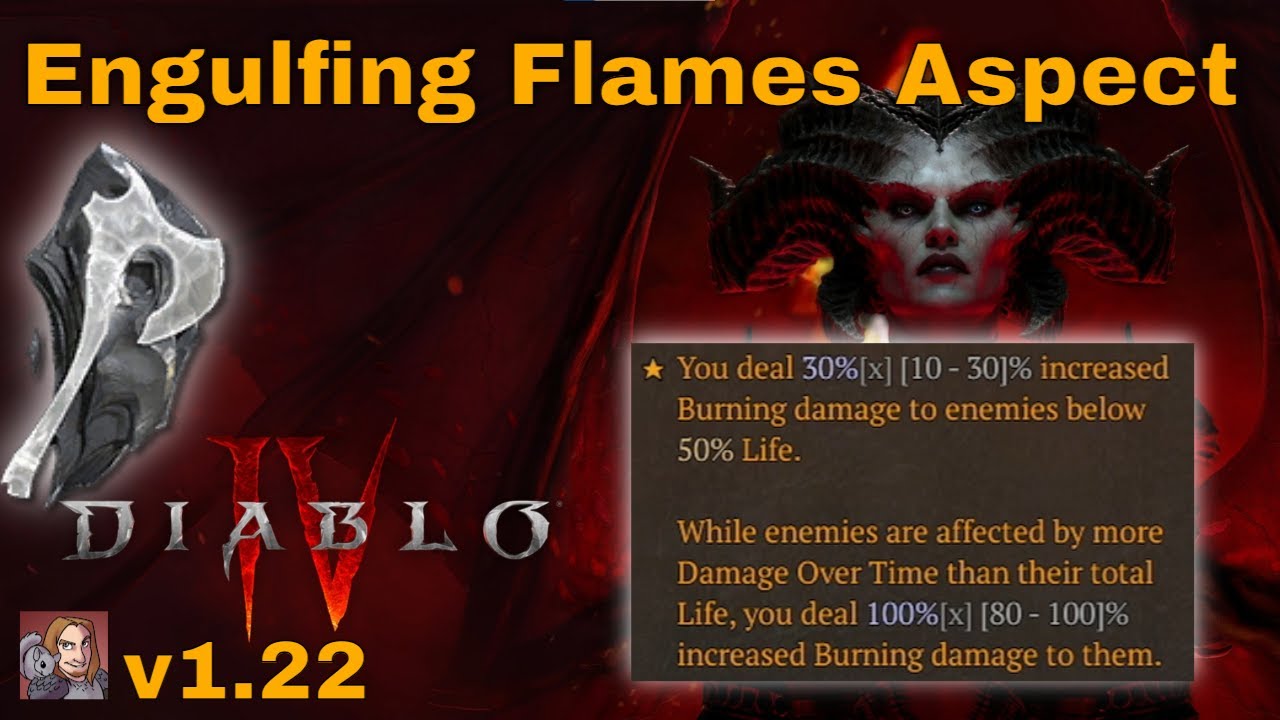Aspect of Engulfing Flames: A Deep Dive into the Burning Issue