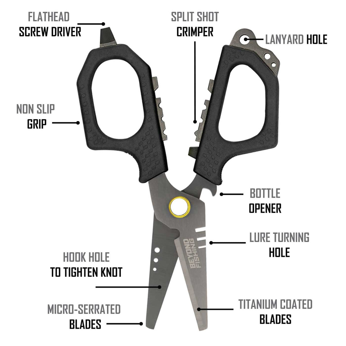 Beyond Fishing Scissors: What Is The Problem And How To Fix It?