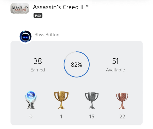 AC 2 Trophy Guide: Tips and Tricks for Unlocking Every Achievement
