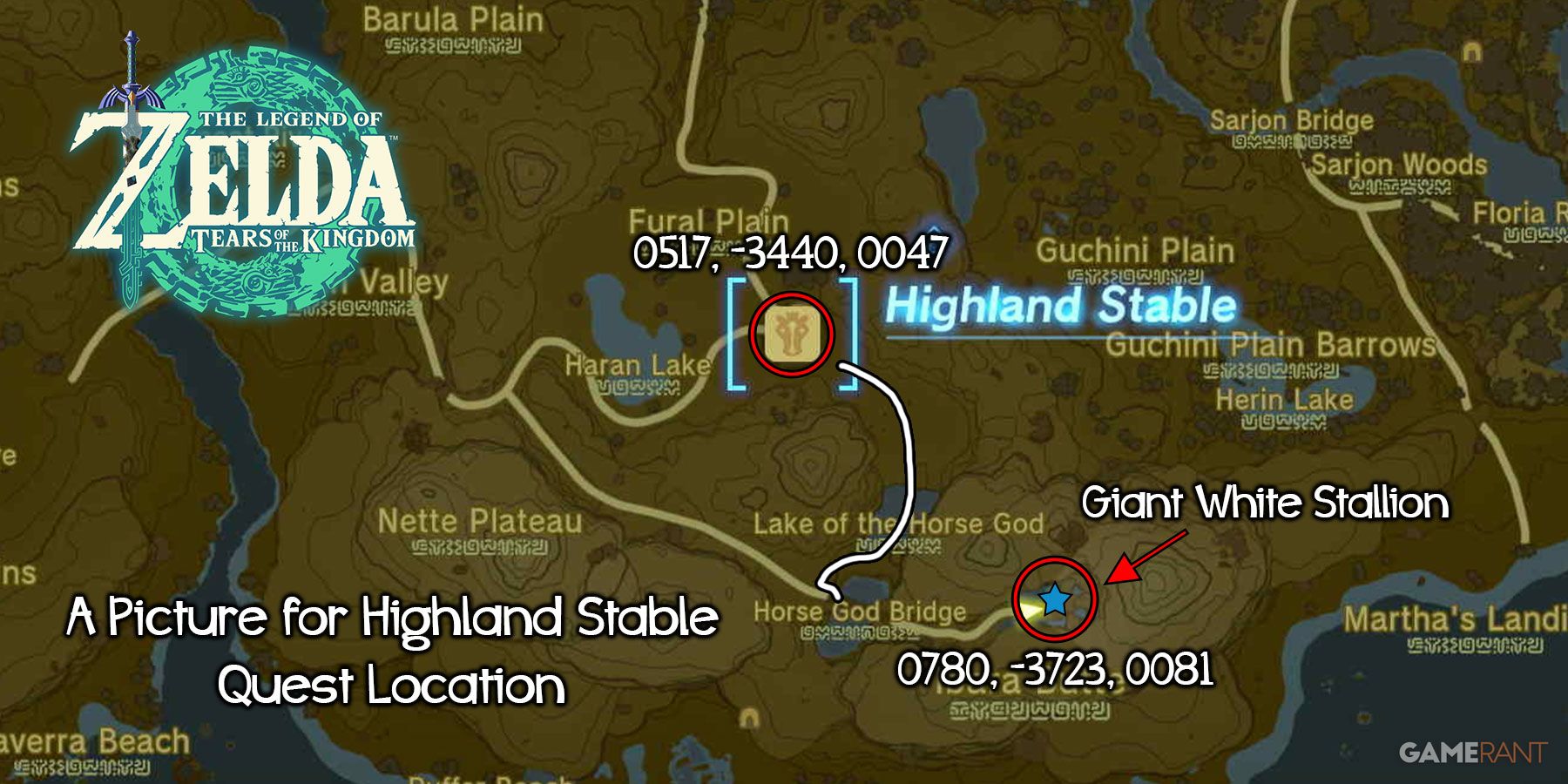A Picture for Highland Stable: A Game that Needs Fixing?