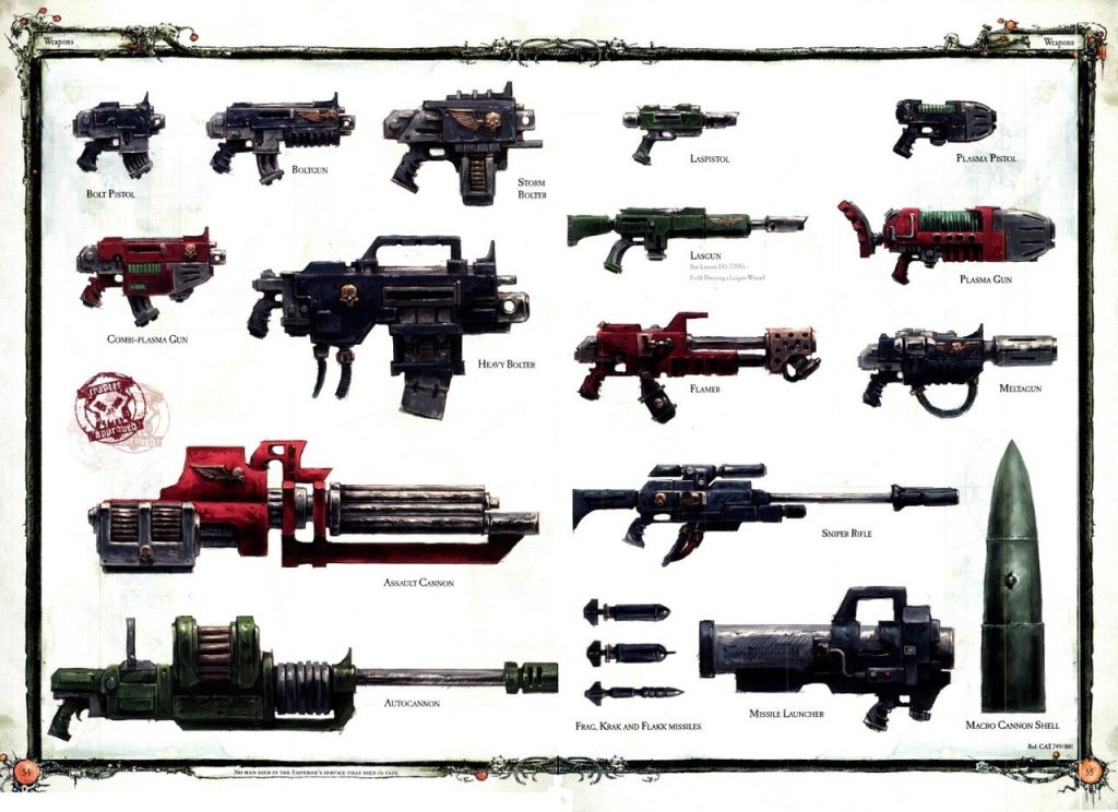 40k Meltagun: The Deadly Tool You Need to Master