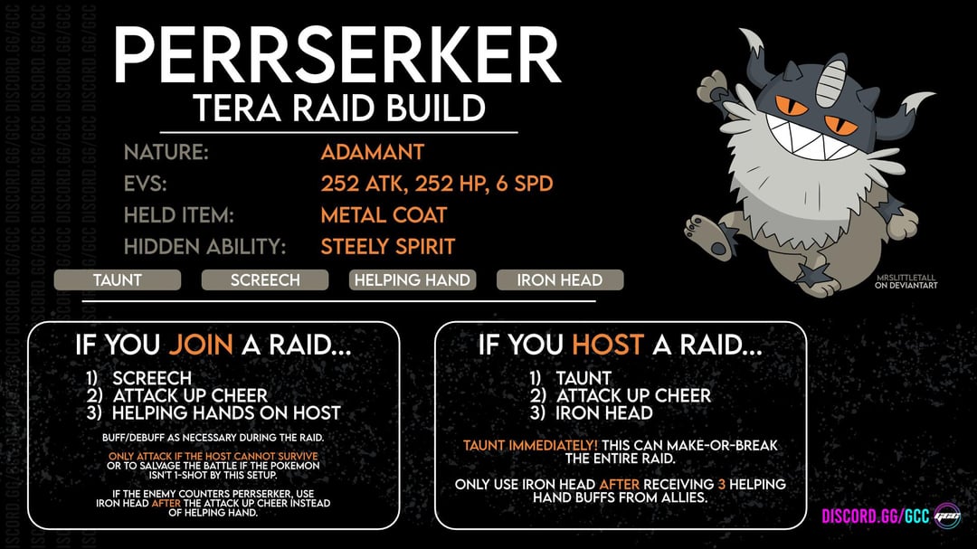 Best Tera Raid Pokemon Builds: How to Make Your Team Strong