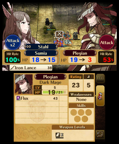 Asset and Flaw Fire Emblem Awakening: The Pros and Cons of Your Favorite Game
