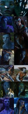 Avatar Achievements: The Good, The Bad, and The Glitchy