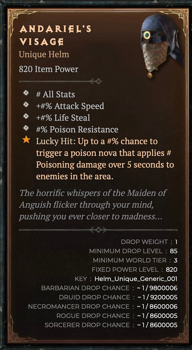 Andariel Drops in Diablo 4: What You Need to Know