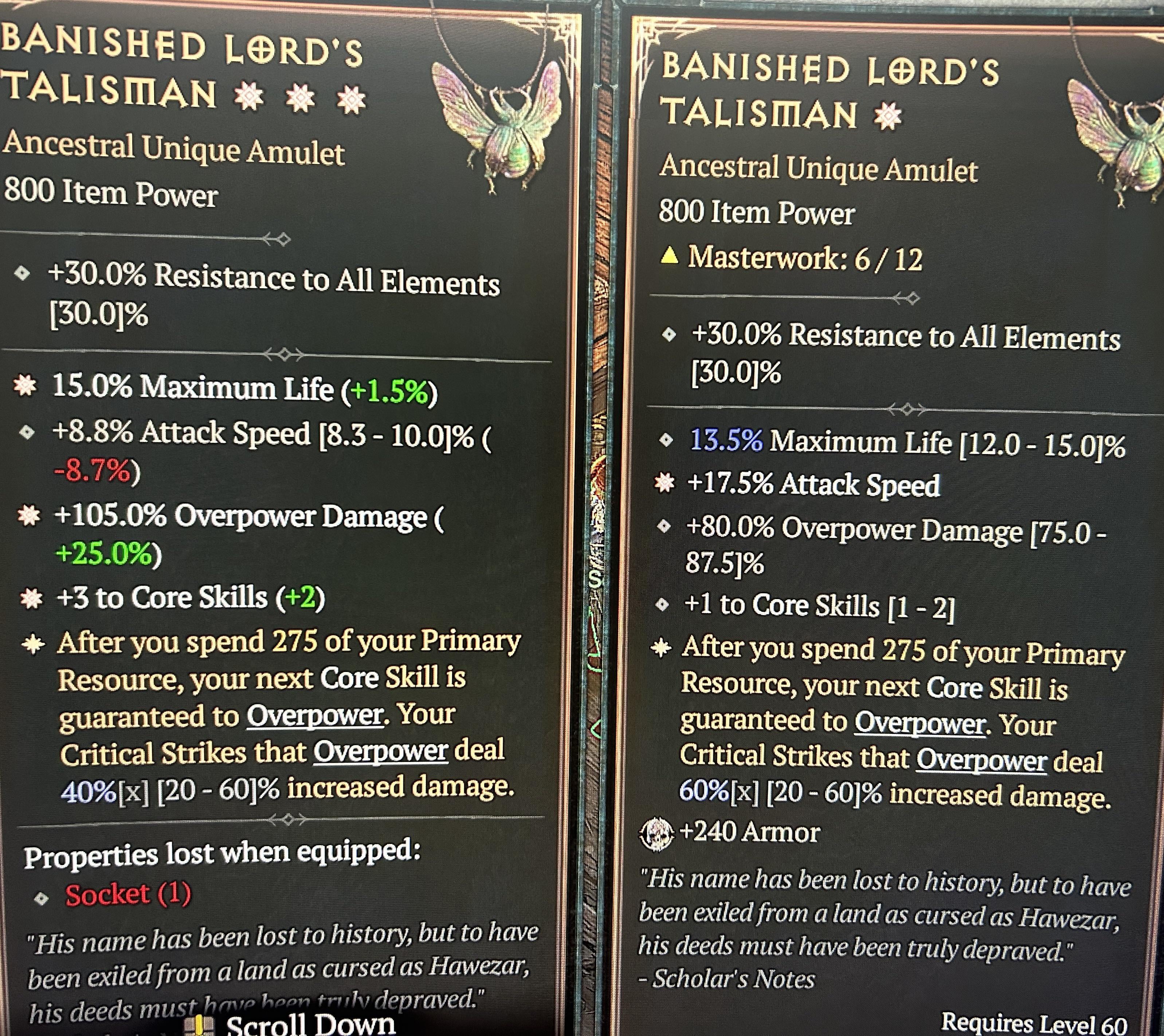 Banished Lord Talisman Diablo 4: Solving the Mystery