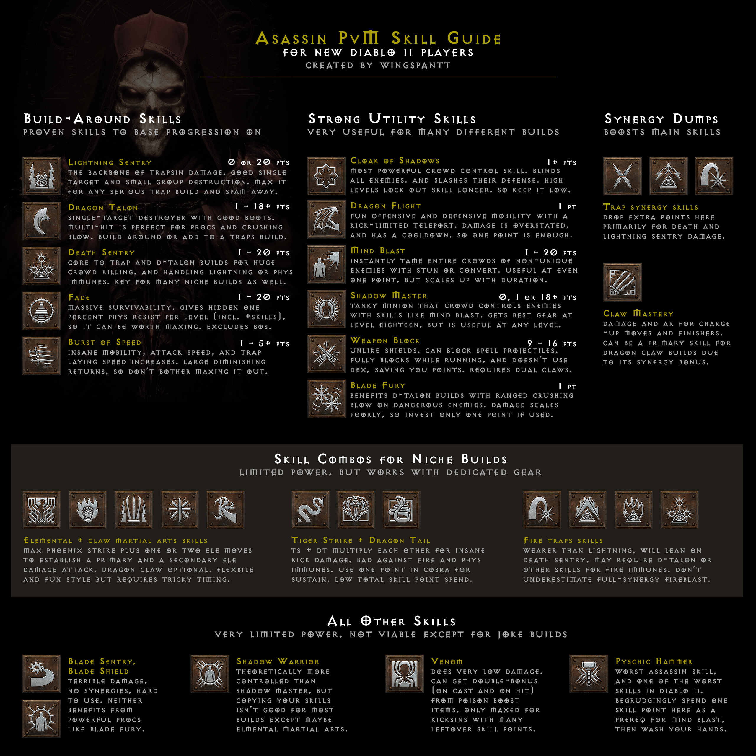 Assassin Leveling Guide D2R: Tips for Faster and More Fun Progression