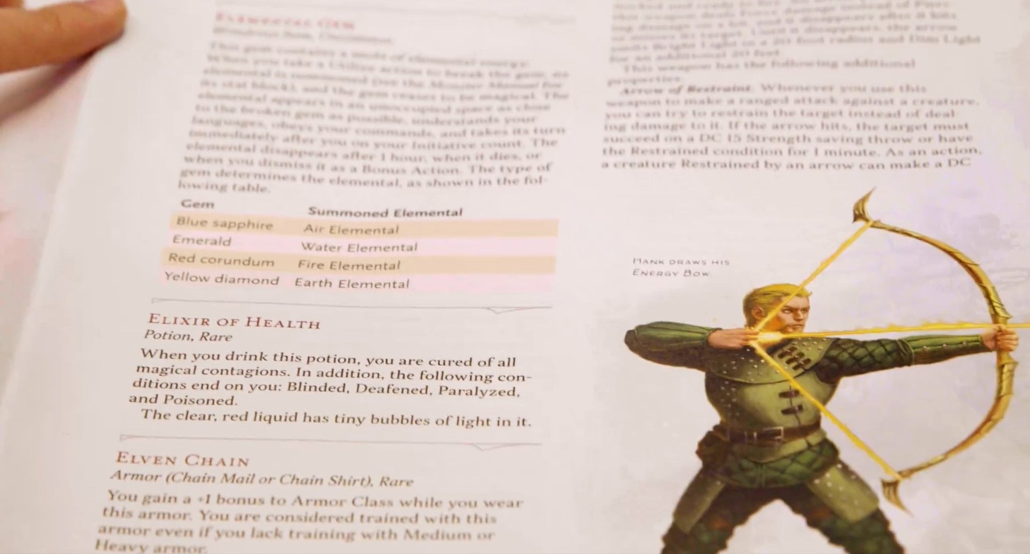 Understanding 5e Elven Chain: What You Need to Know