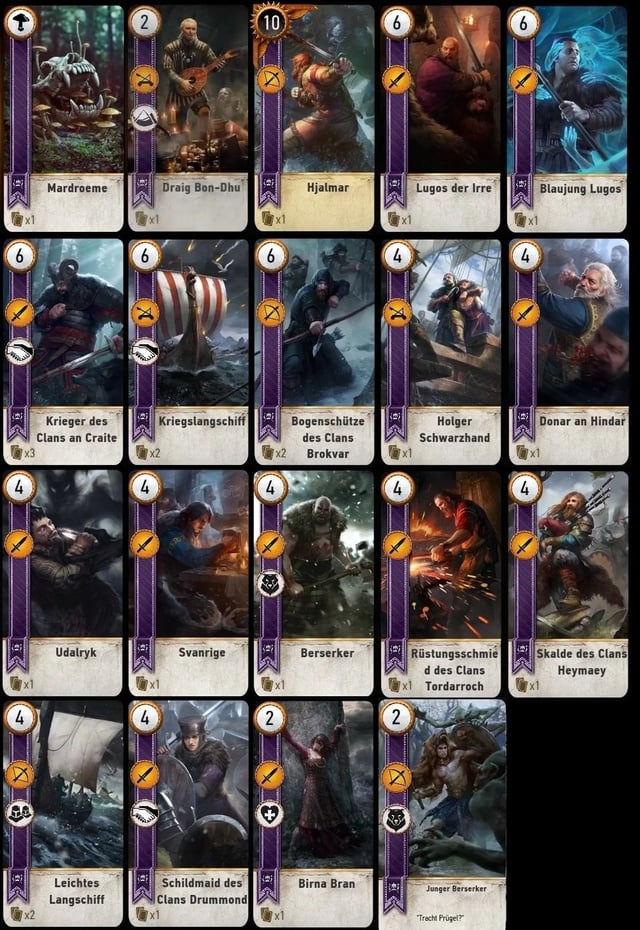 Best Nature for Skellige: Choosing the Right Nature for Your Skellige Deck