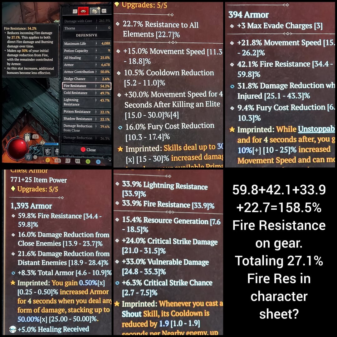 Aggressive Resistance in Diablo 4: What’s the Deal and How to Fix It?
