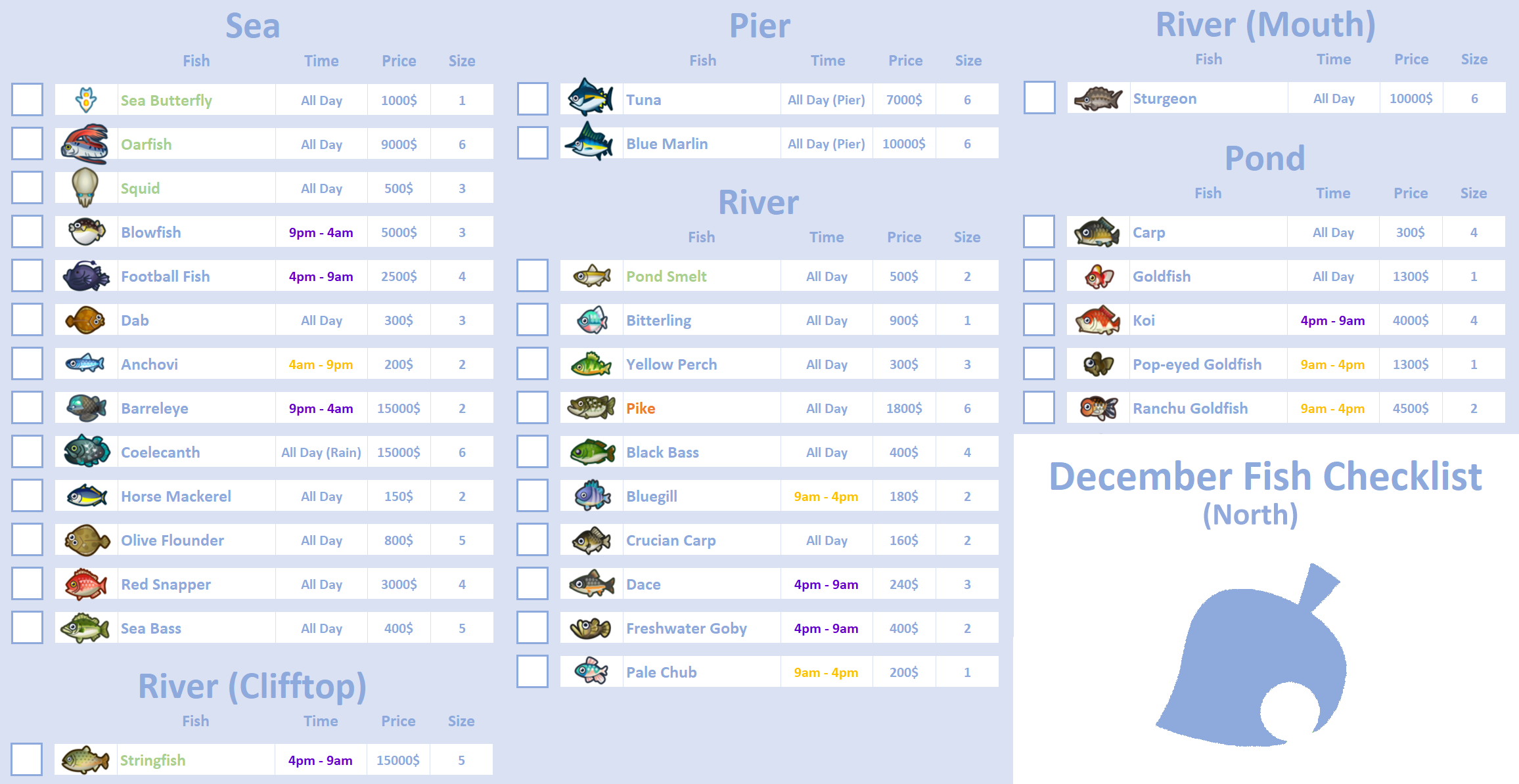 ACNH Sea Creatures December: All You Need to Know