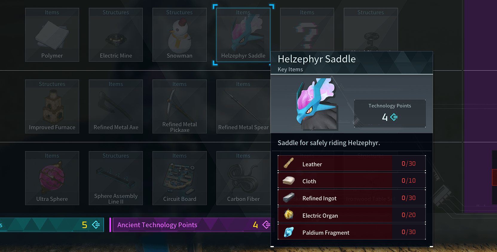 Beakon Saddle: The Mysterious Problem You Can’t Ignore!