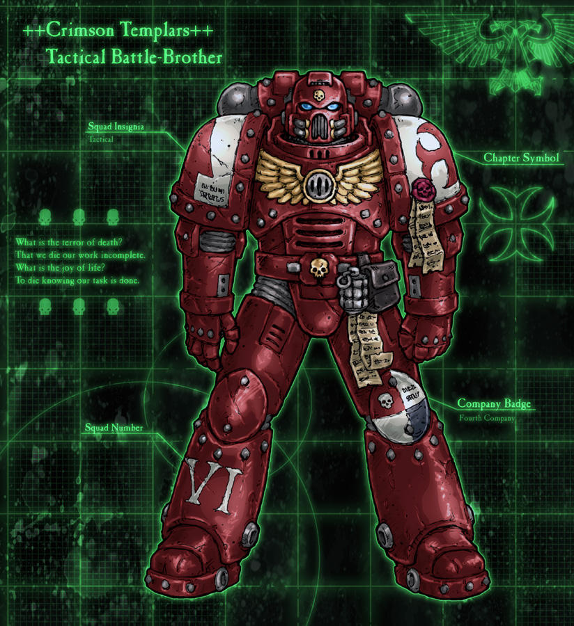 40k Red Templars: The Battle of Glory and Challenges in the Grimdark Universe