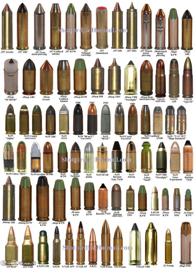 45 ACP AP: What You Need to Know About This Game Feature