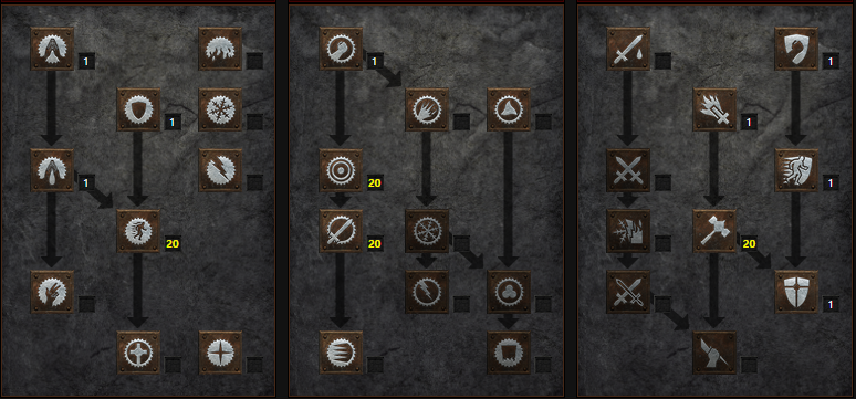 Best Merc for Hammerdin D2R: The Ultimate Guide