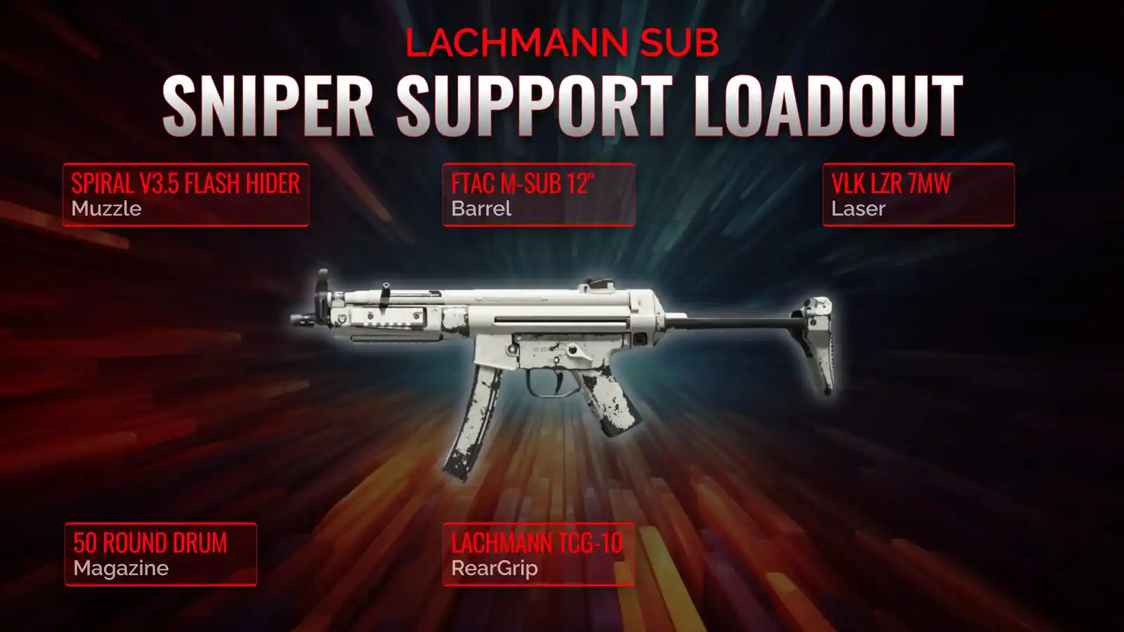 Best Lachmann Sub: The Ultimate Guide to Mastering This Weapon