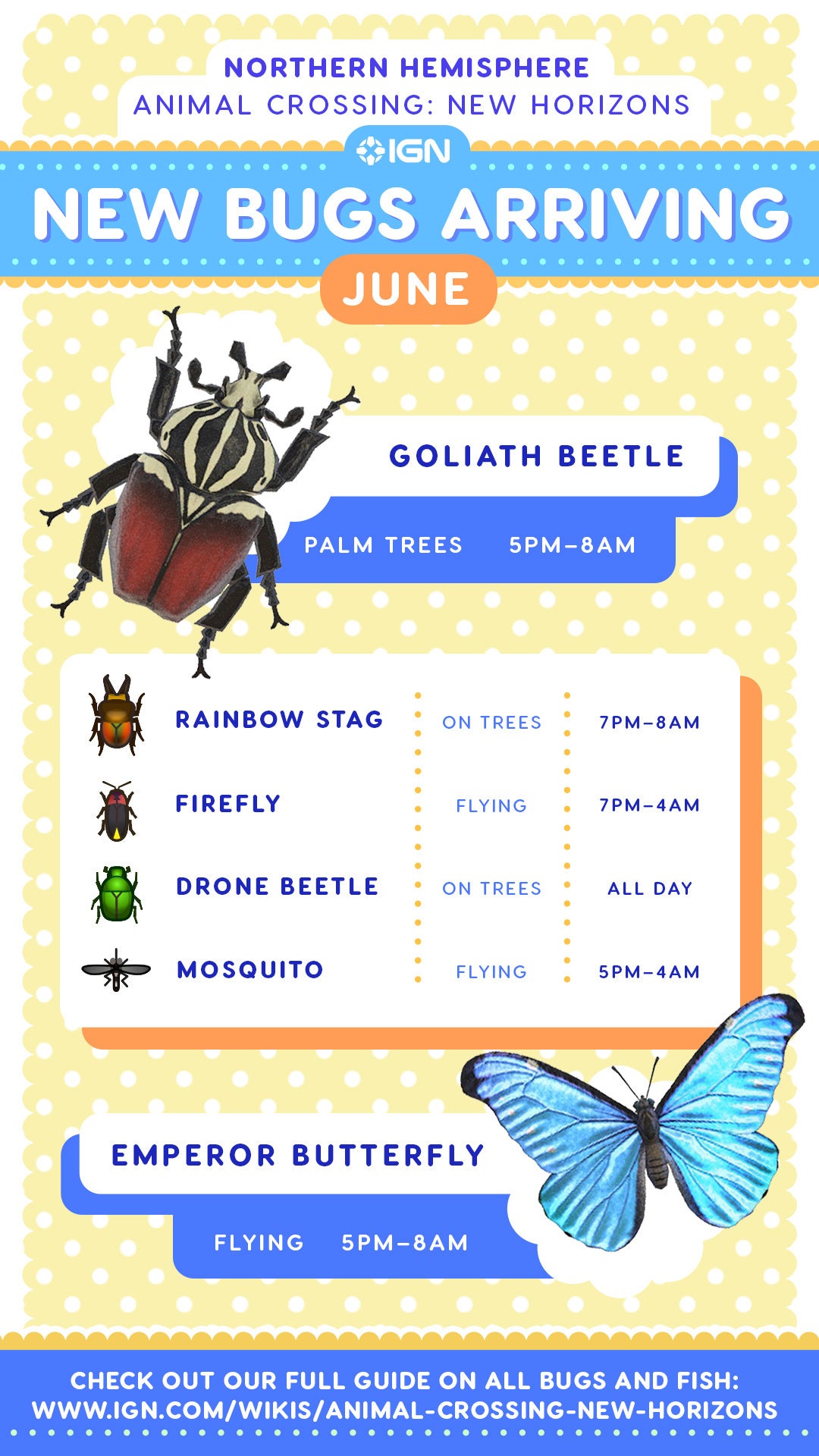 Animal Crossing New Horizons June Bugs: The Secret Insects Taking Over Your Island