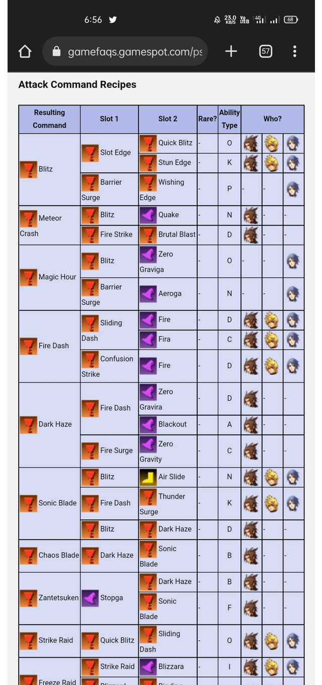 BBS Abilities: A Game-Changer or a Challenge? Let's Explore!