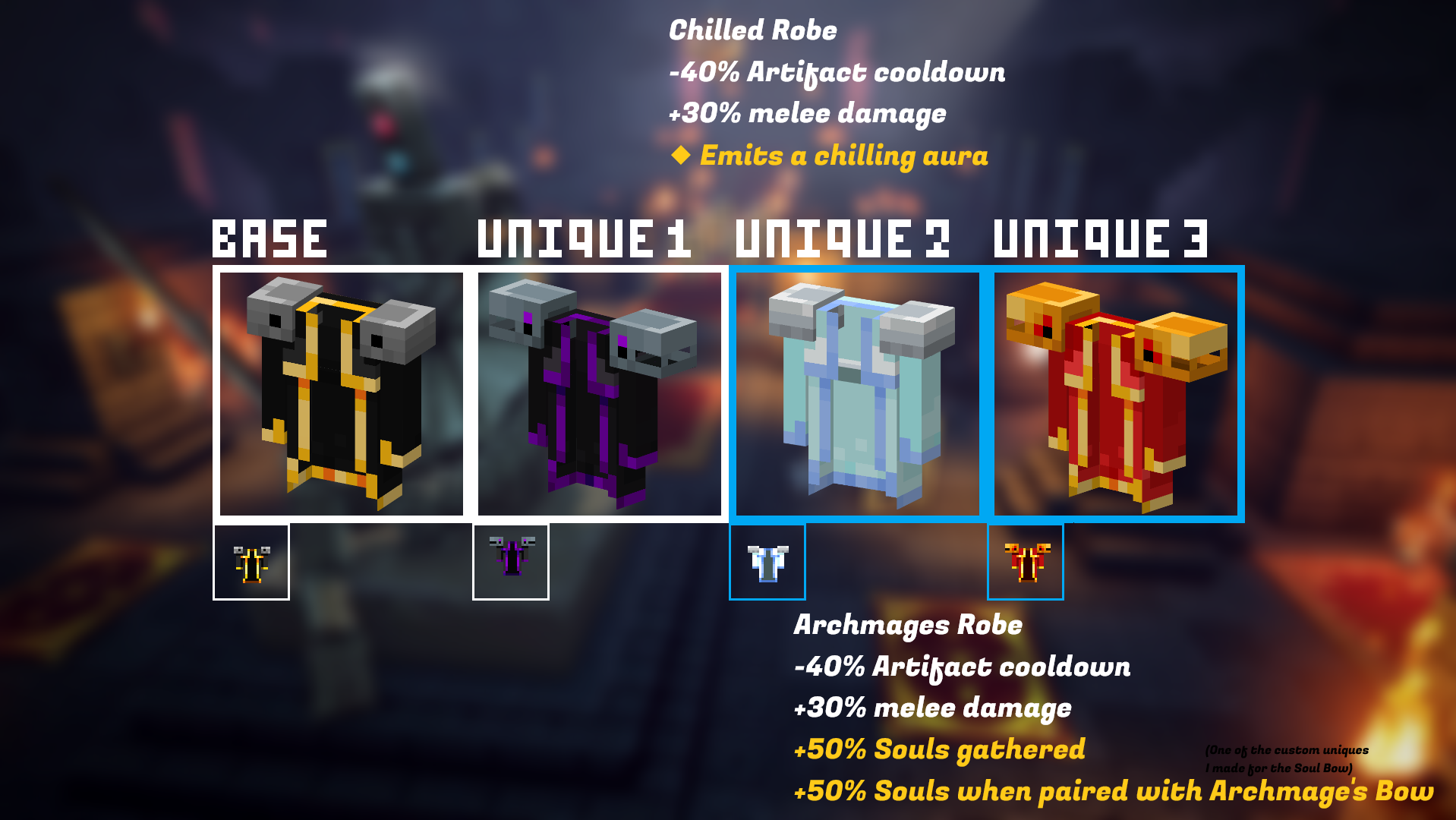 Everything You Need to Know About Battle Robe in Games