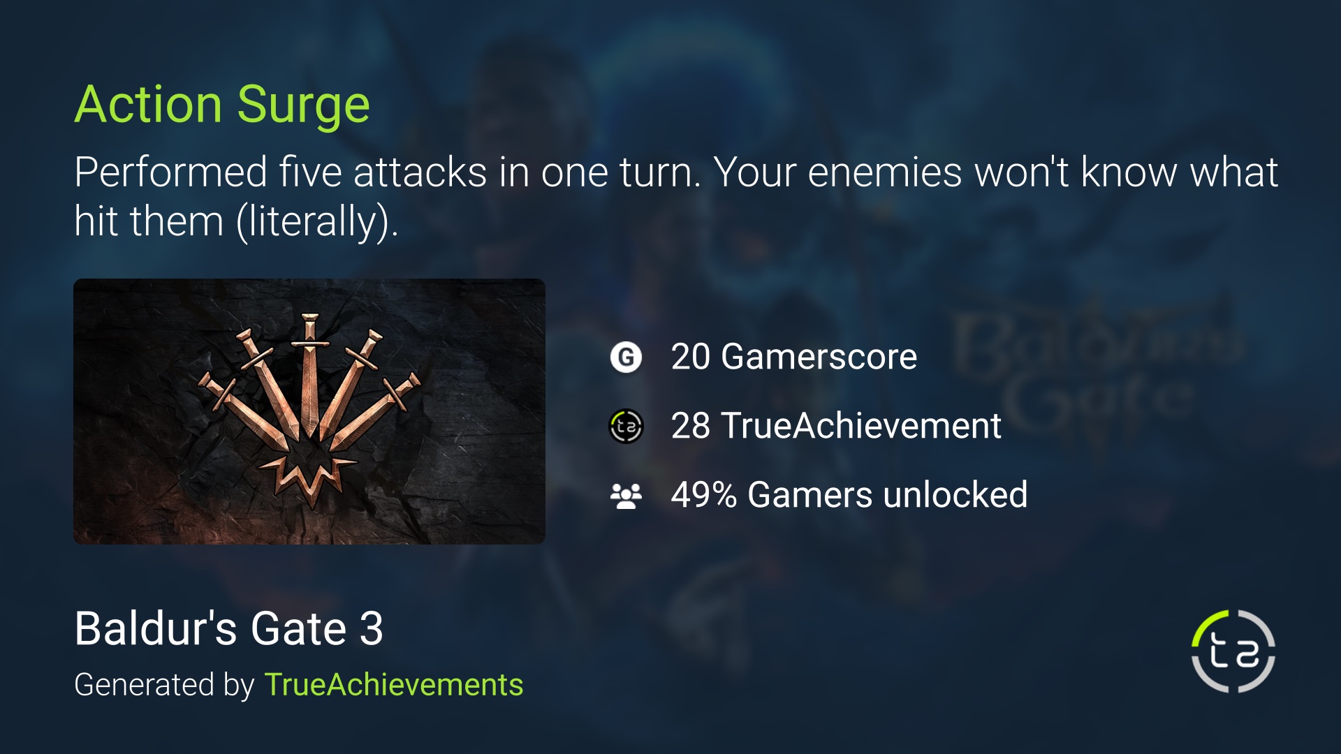 Action Surge Achievement BG3: How to Unlock It and What You Need to Know