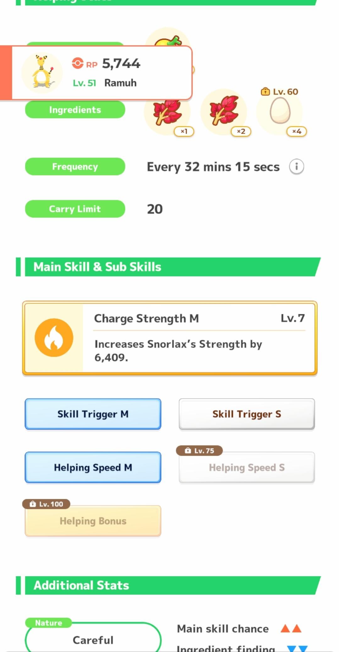 Ampharos Pokemon Sleep: Troubleshooting and Tips for a Better Experience
