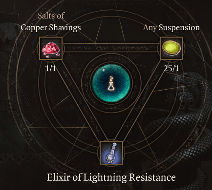 BG3 Elixir of Lightning Resistance: A Shock to Your System!