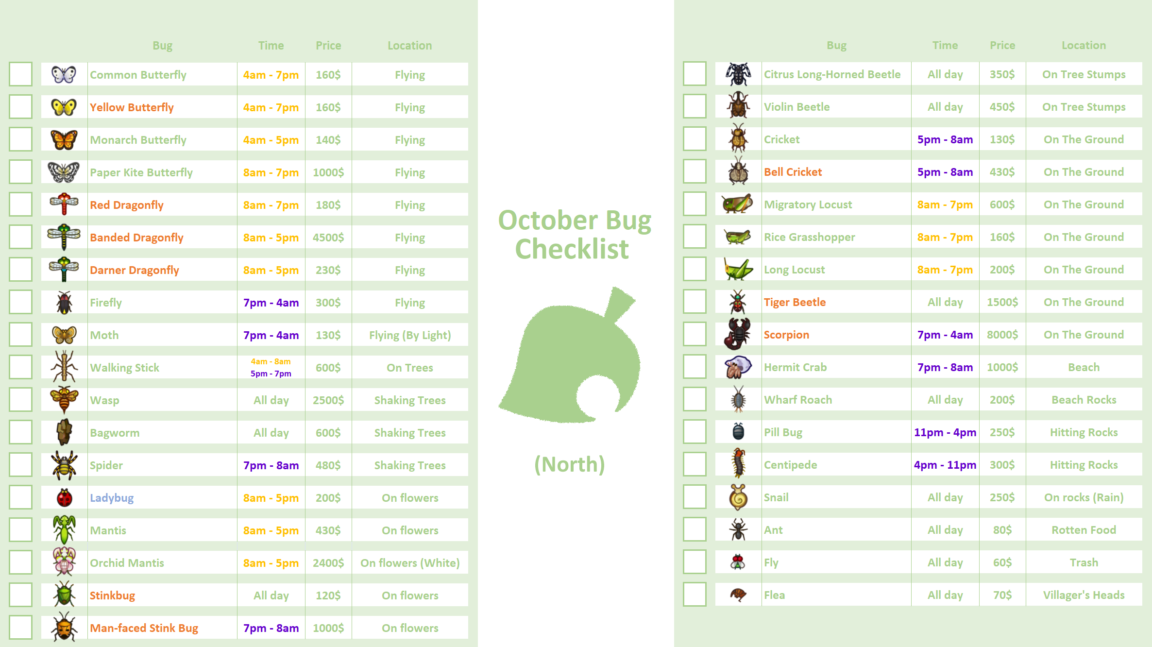 ACNH Bugs October: What’s Going on and How to Fix It?