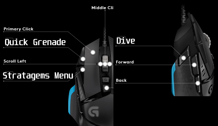 Best Helldivers 2 Keybinds: How to Optimize Your Controls for Maximum Fun
