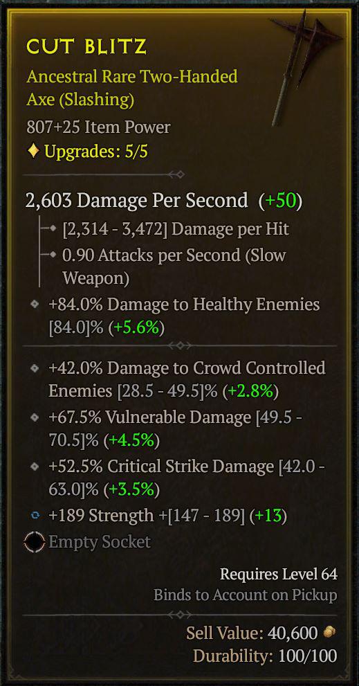 Aspect of Limitless Rage Diablo 4: Unleashing the Power of Fury