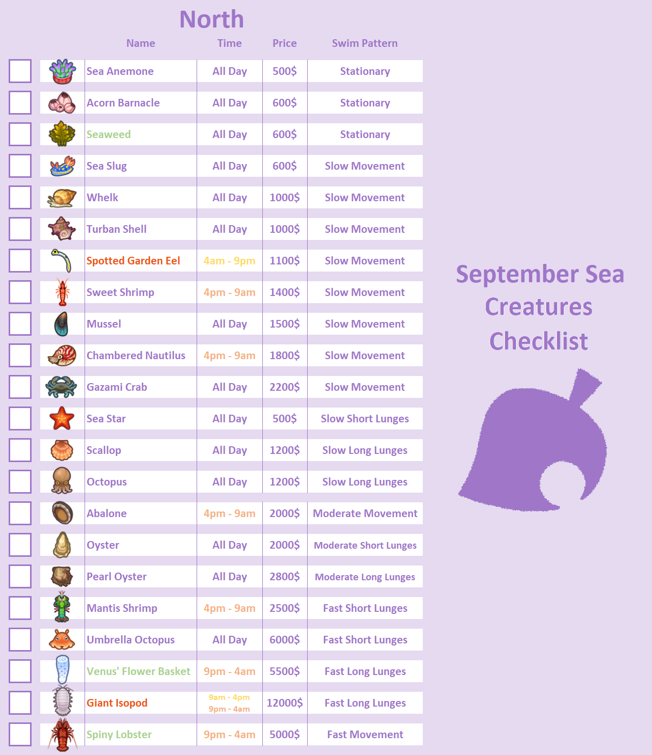 ACNH October Sea Creatures: All You Need to Know