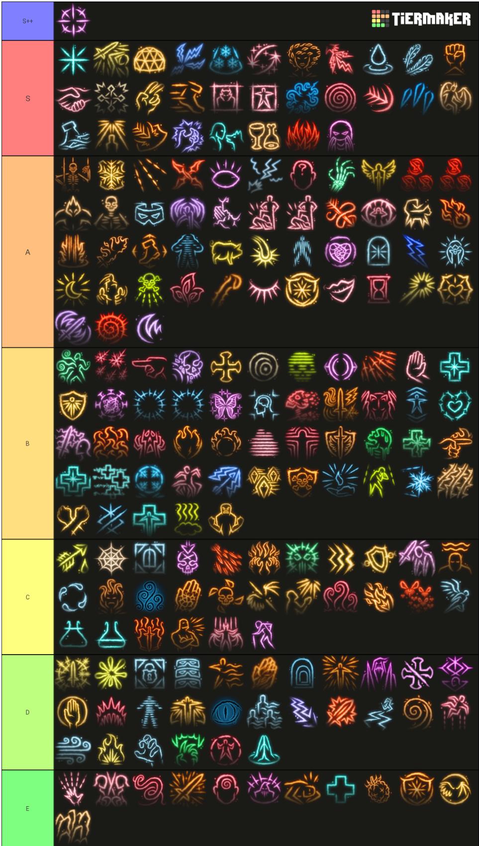 Best Sorcerer Cantrips BG3: How to Choose the Most Powerful Spells