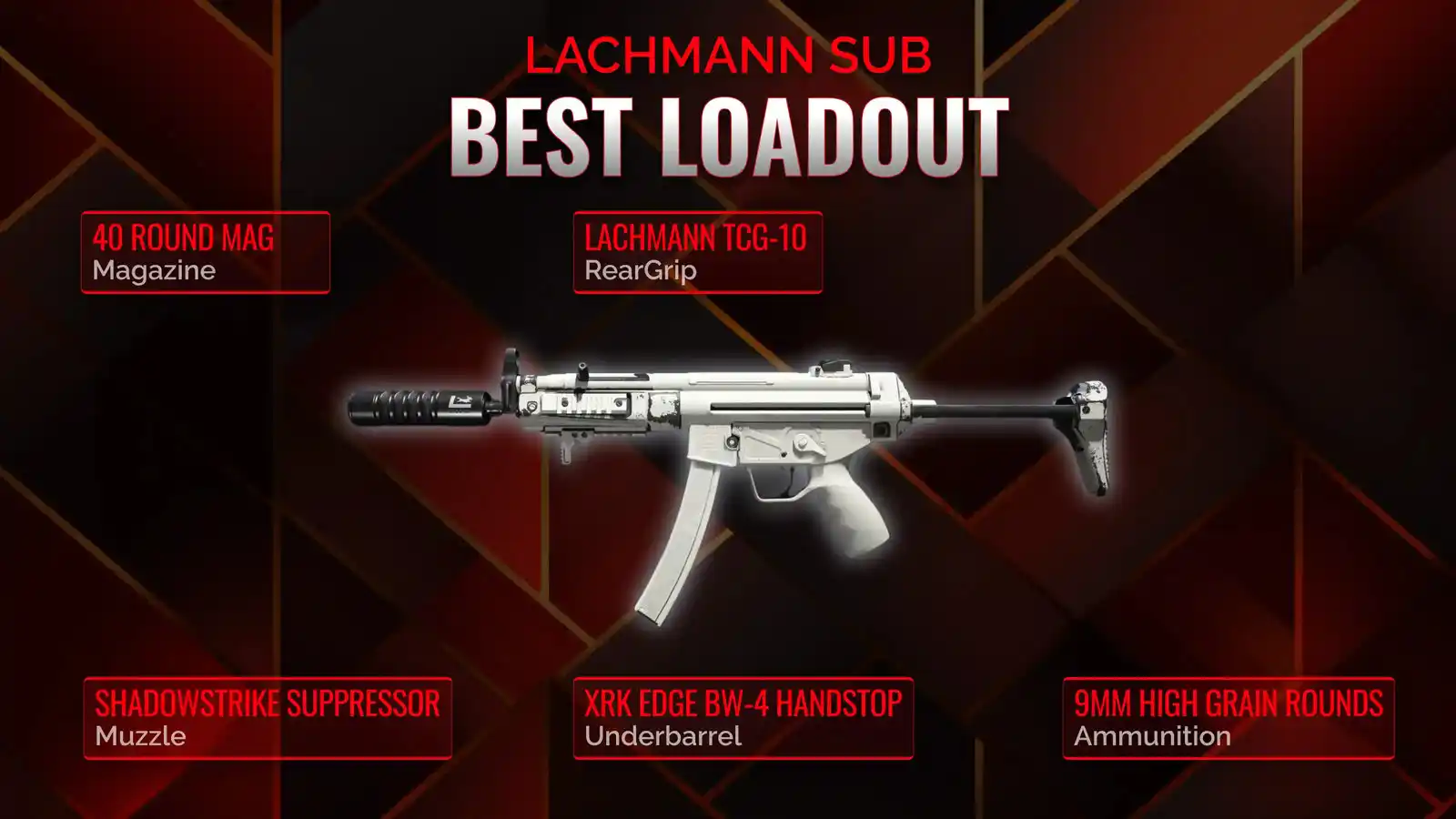 Best Lachmann Sub: The Ultimate Guide to Mastering This Weapon