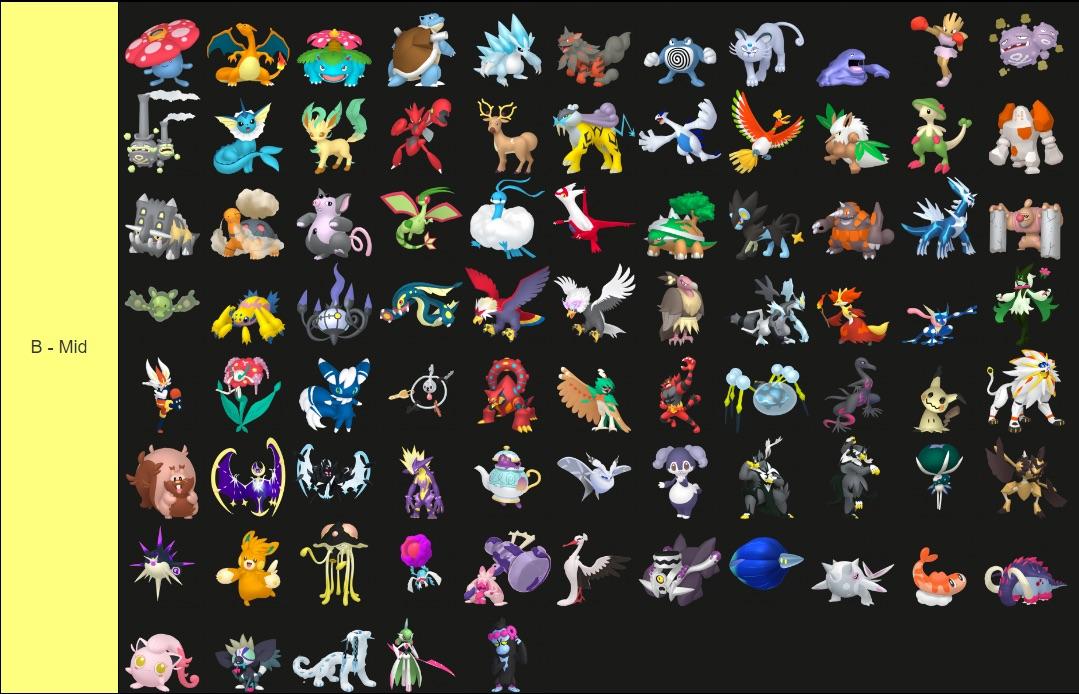 Best Tera Raid Pokemon Builds: How to Make Your Team Strong