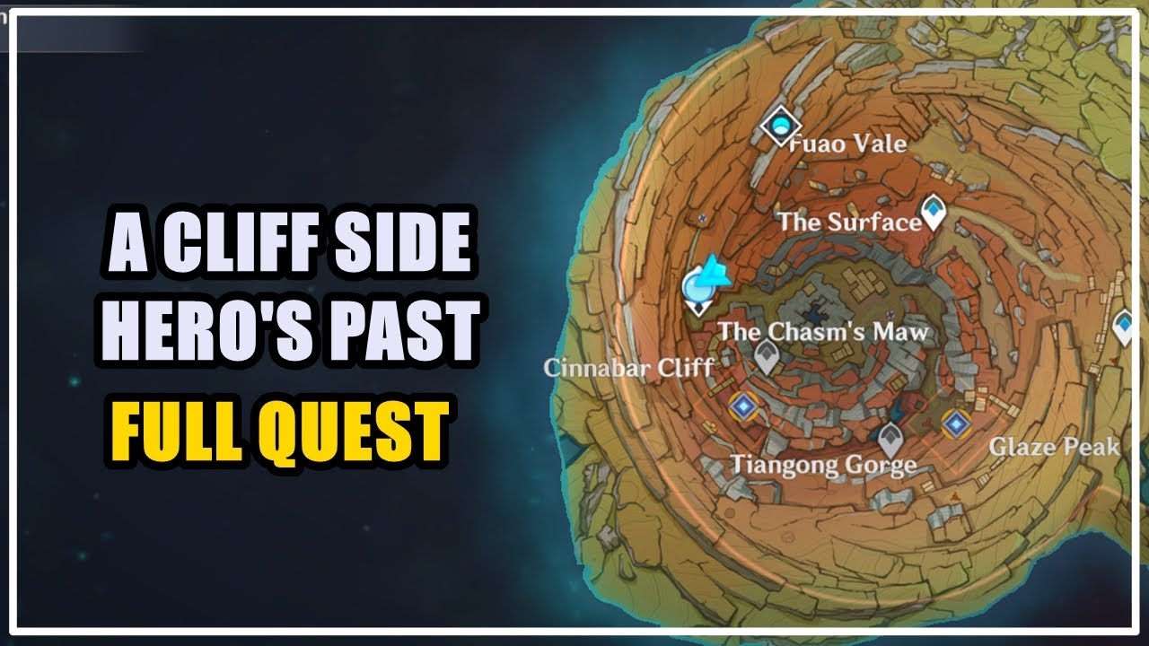 A Cliff Side Hero's Past: A Journey Through the Heights and Challenges