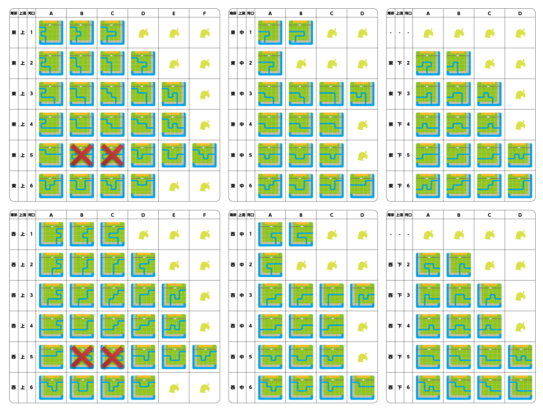 Animal Crossing New Leaf Maps: A Guide for Players