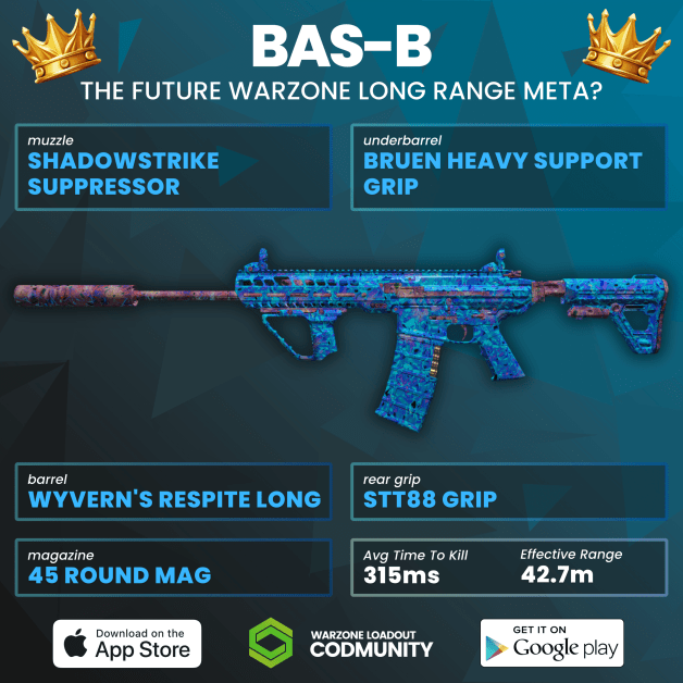 Basp Loadout Warzone 3: Everything You Need to Know