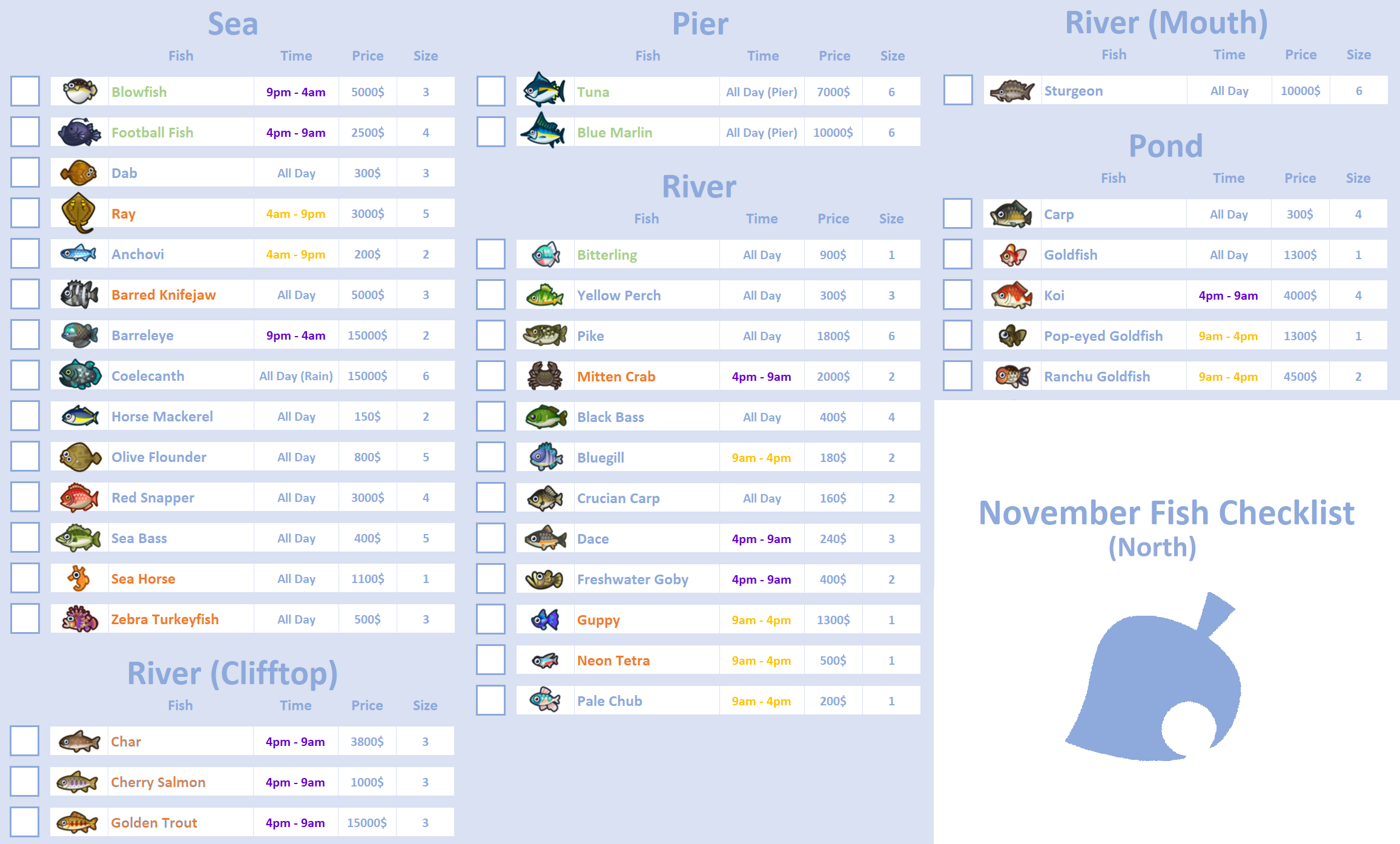 Animal Crossing Sea Creatures November