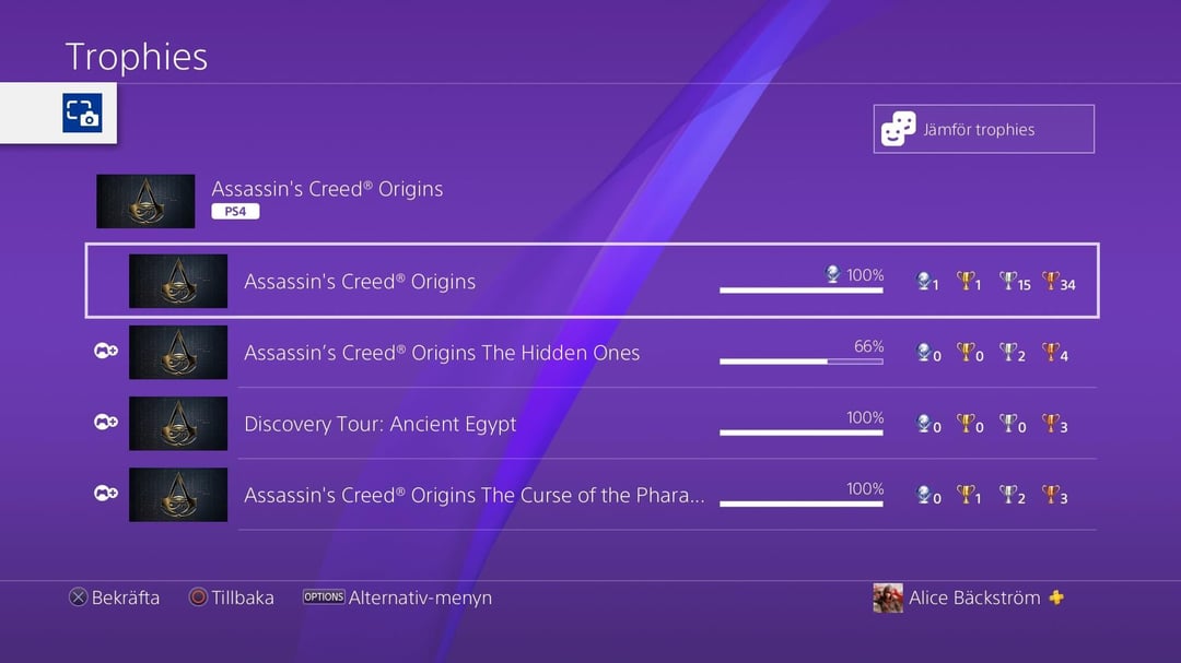 Assassin's Creed Origins PS4 Trophies: Unlocking the Secrets of Your Achievement Journey