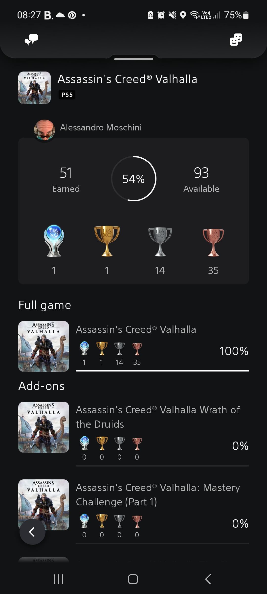 Assassin's Creed Valhalla Trophies: A Guide to Earning and Enjoying Achievements