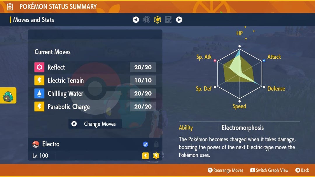 Bellibolt Best Moveset Pokémon Go