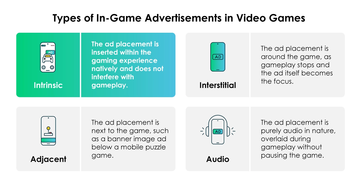 What is Ads Plating and How Does it Affect Your Gaming Experience?