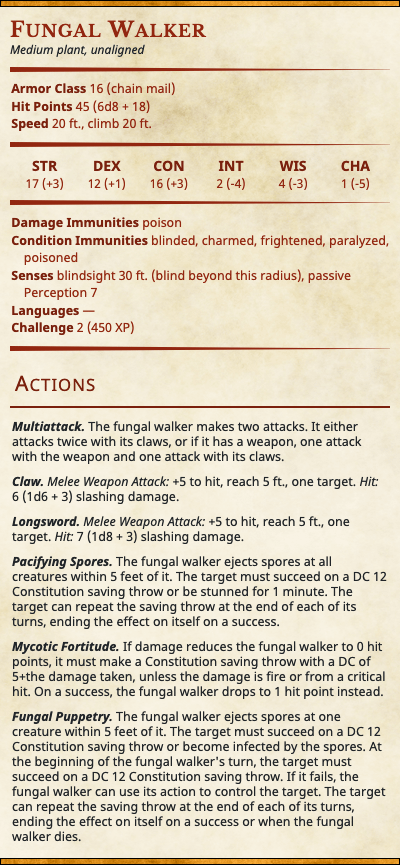 Armor of Fungal Spores: A Unique Challenge for Players