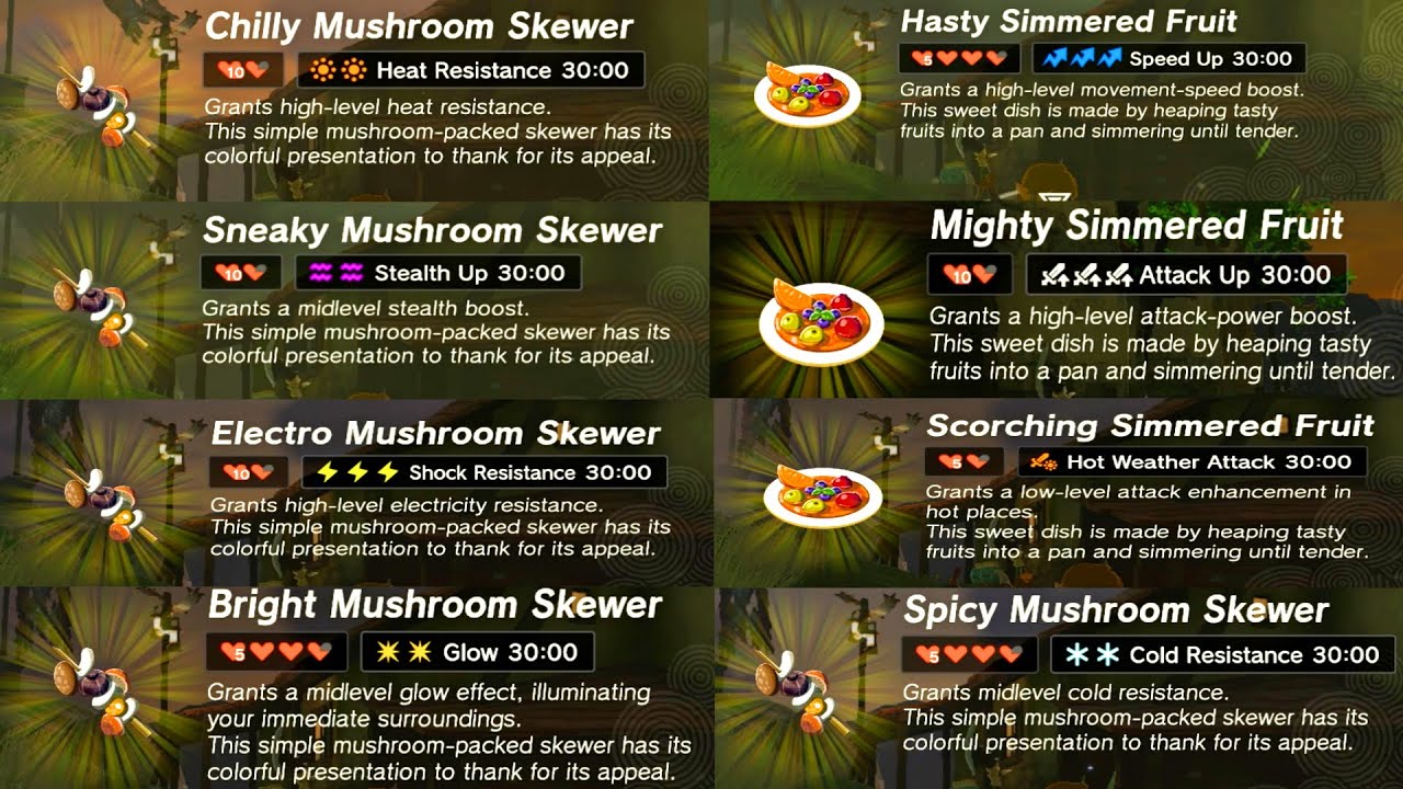 Attack Up Recipes TOTK: Boost Your Power in Tears of the Kingdom