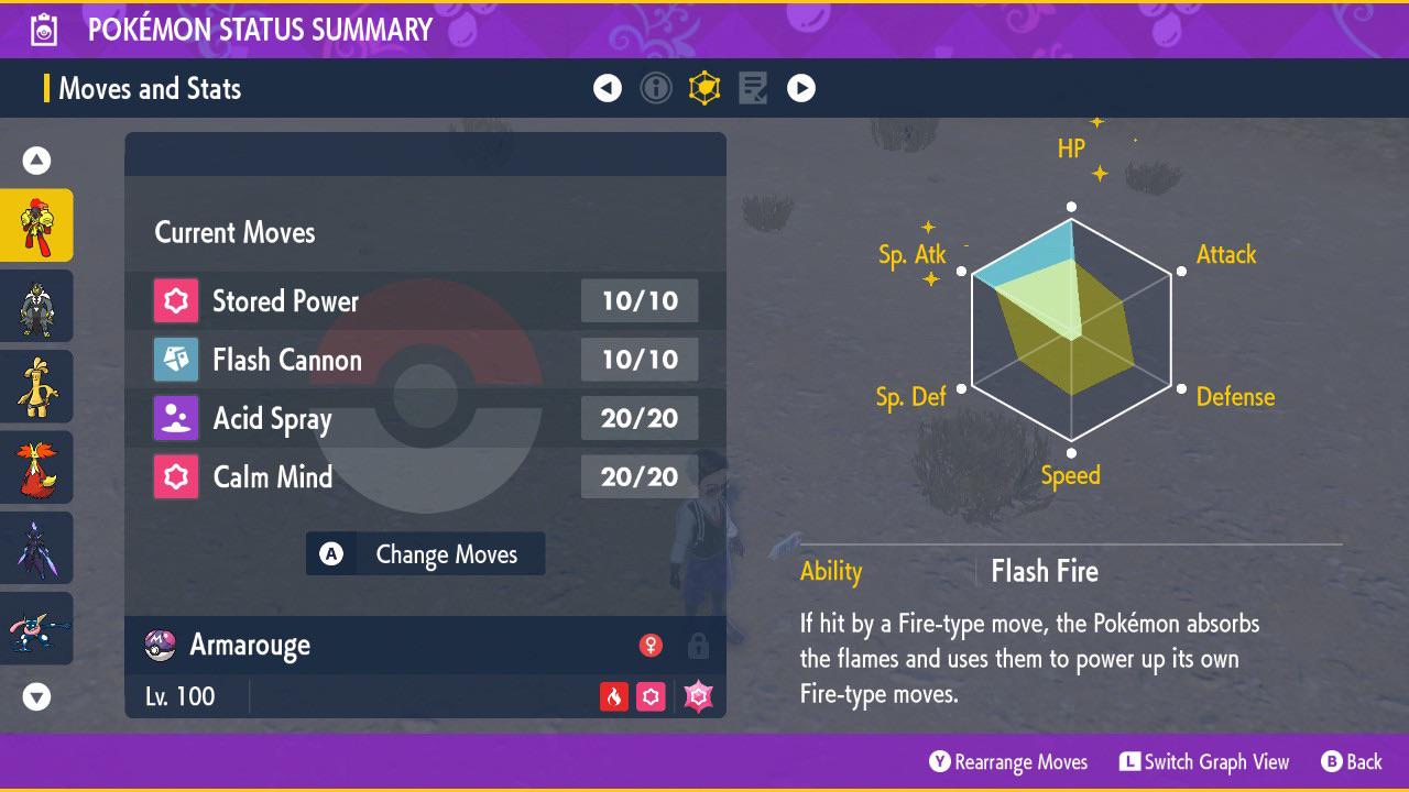 Armarouge Best Moveset Pokemon Go: How to Build a Powerful Team